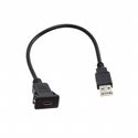 4052 Molex