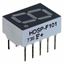 HDSP-F101 Broadcom Inc